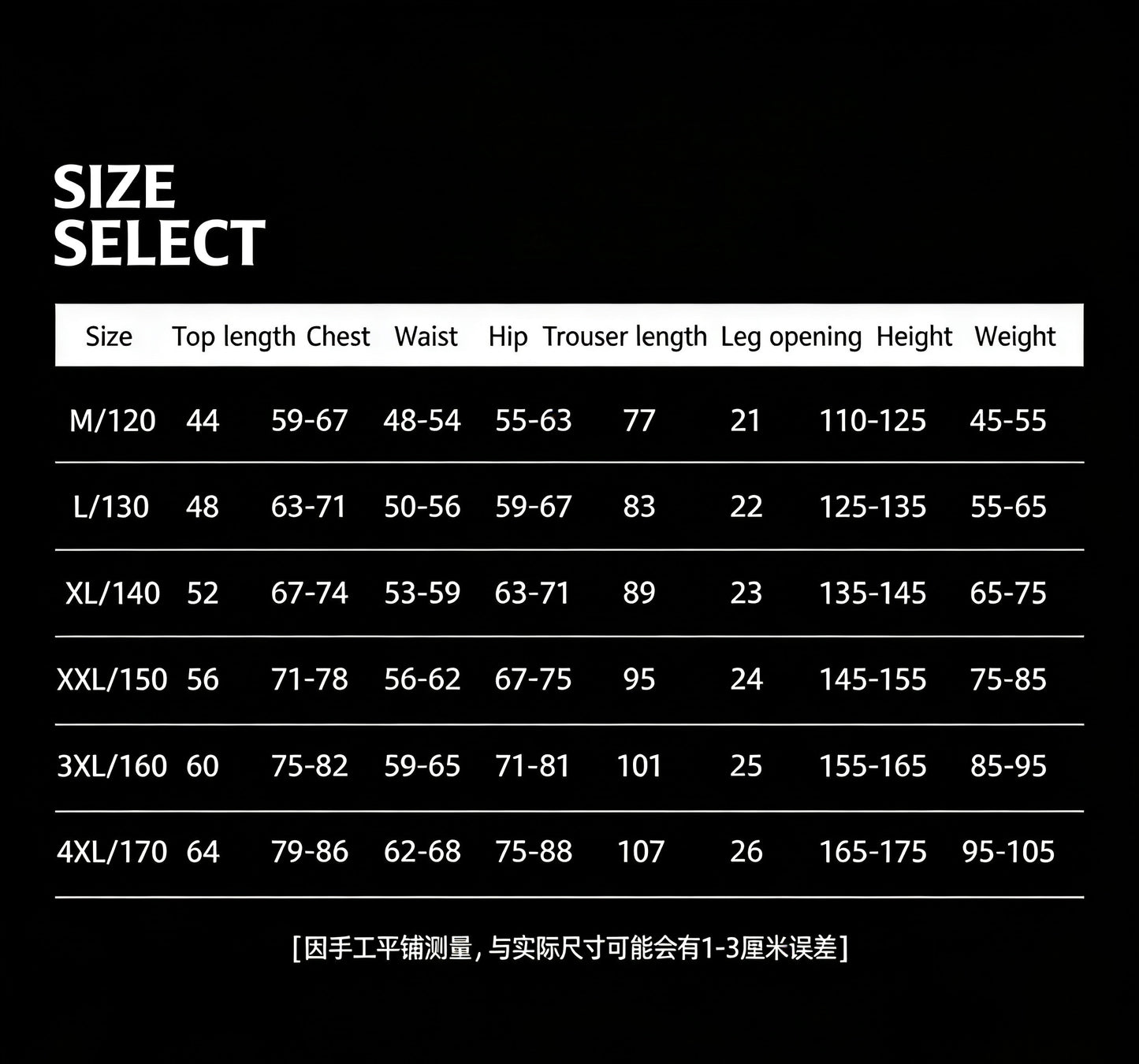 HAZ1078